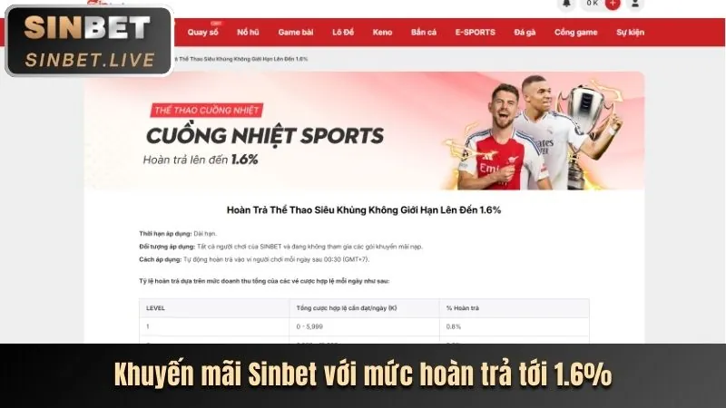 Khuyến mãi chào mừng thành viên mới i9bet41